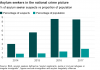 _103372052_chart-crimevpopulation-oov9n-nc.png