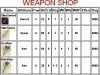 weapon shop Mendelep.JPG