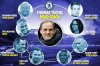 GL-GRAPHIC-chelsea-manager-Tuchel.jpg