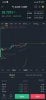 Screenshot_2021-03-15-15-30-30-188_com.binance.dev.jpg