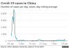 _116586033_optimised-cases_china-nc.png