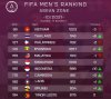 VN ranking 10-2021.jpg