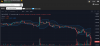 Screenshot 2021-12-14 at 19-09-58 PooCoin Charts.png