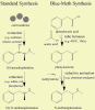 synthesis_2_rev_english_modifiziert[2](1).gif