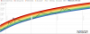 btc rainbow.png