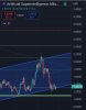 Screenshot_20241227_085331_TradingView.jpg