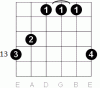 b-major-3.gif