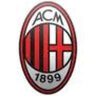 cuongmilan86